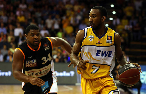 转化率是对 转化率是对